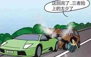 车险怎么买最划算？一张图告诉你！