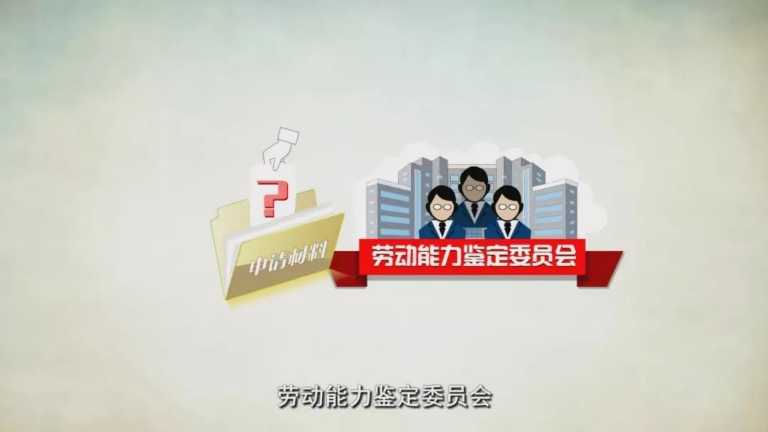 【漫话《工伤保险条例》第15集】劳动能力鉴定的步骤和时限 保险之门何时开？