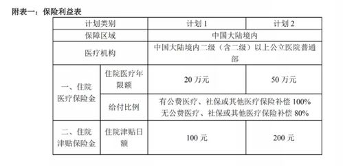 逼宫背后的真相 什么停售让保险代理人集体“倒戈”？