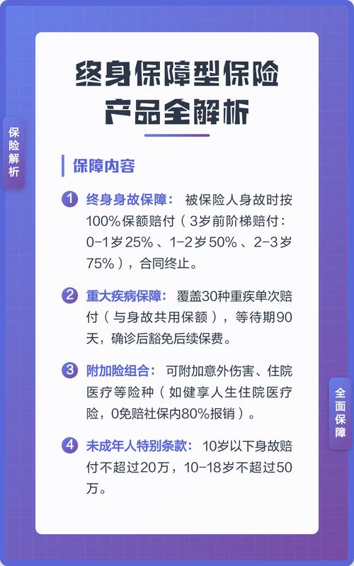 终身保障型保险产品全解析